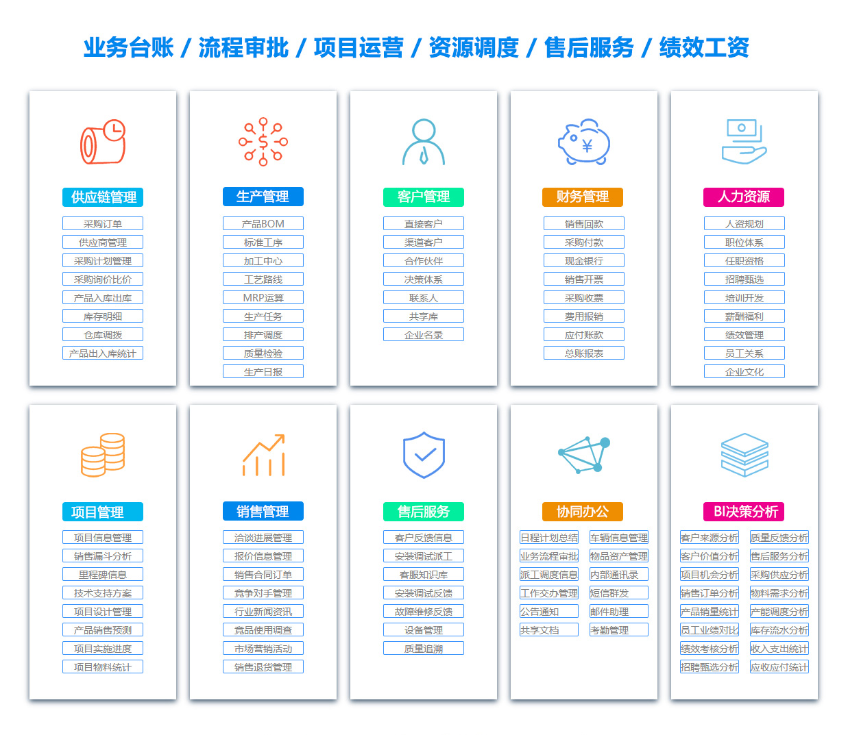 西安OA系统